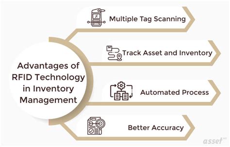 cons of using rfid tag|is rfid dangerous.